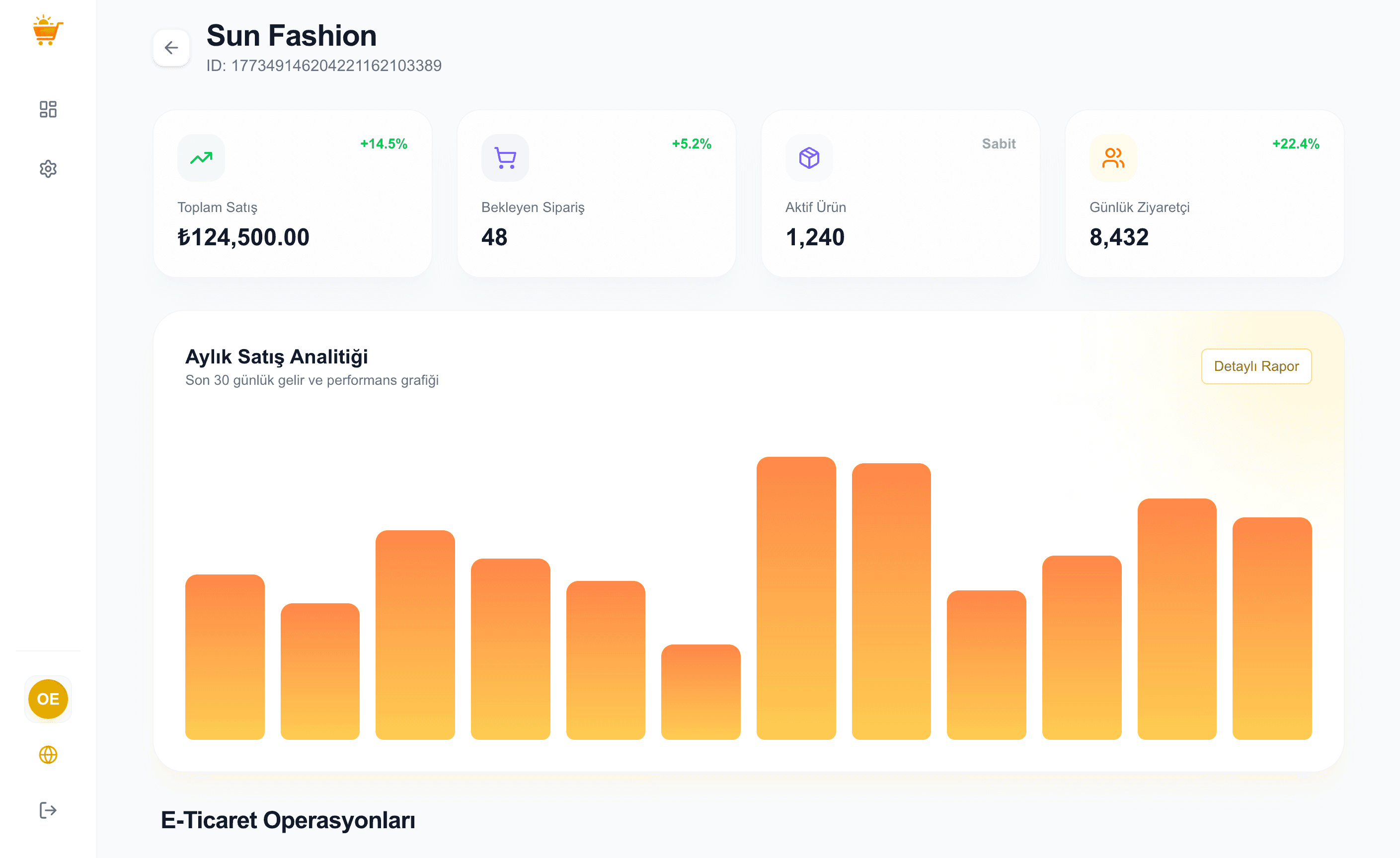 Sun E-Commerce Dashboard Preview